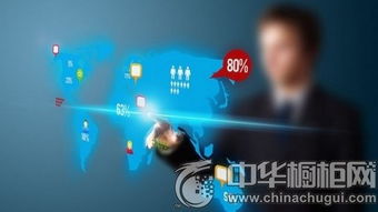 互聯(lián)網(wǎng)營(yíng)銷(xiāo)時(shí)代，櫥柜企業(yè)如何成功玩轉(zhuǎn)互聯(lián)網(wǎng)銷(xiāo)售